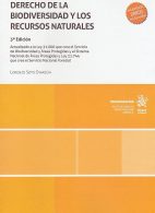Derecho de la Biodiversidad y los Recursos Naturales